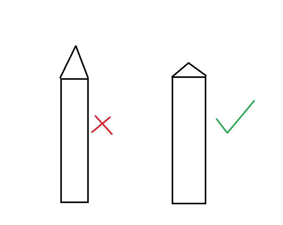 戴尔灵越15-7590评测,戴尔灵越7590笔记本