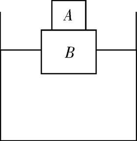 学习干货初中物理压强浮力知识点,中考初中物理浮力压强知识点笔记