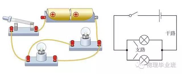 生活中的物理常识100例,中考物理必考常识题最全整顿