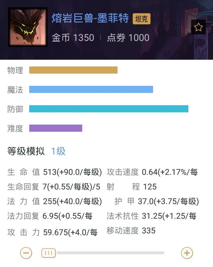 lol稳定上分的打法和思路,学习打lol第一天