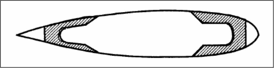 漫谈潜艇指挥塔,潜艇为什么要有指挥塔
