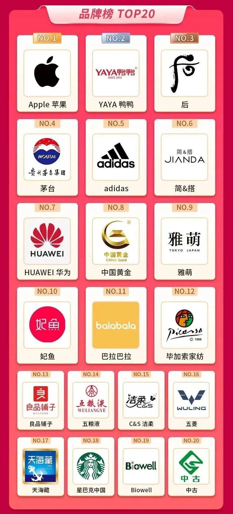 双11落幕，男性增量市场崛起，原创品牌主理人带货爆发