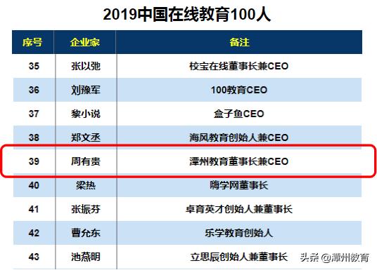潭州最新消息新闻,潭州日报