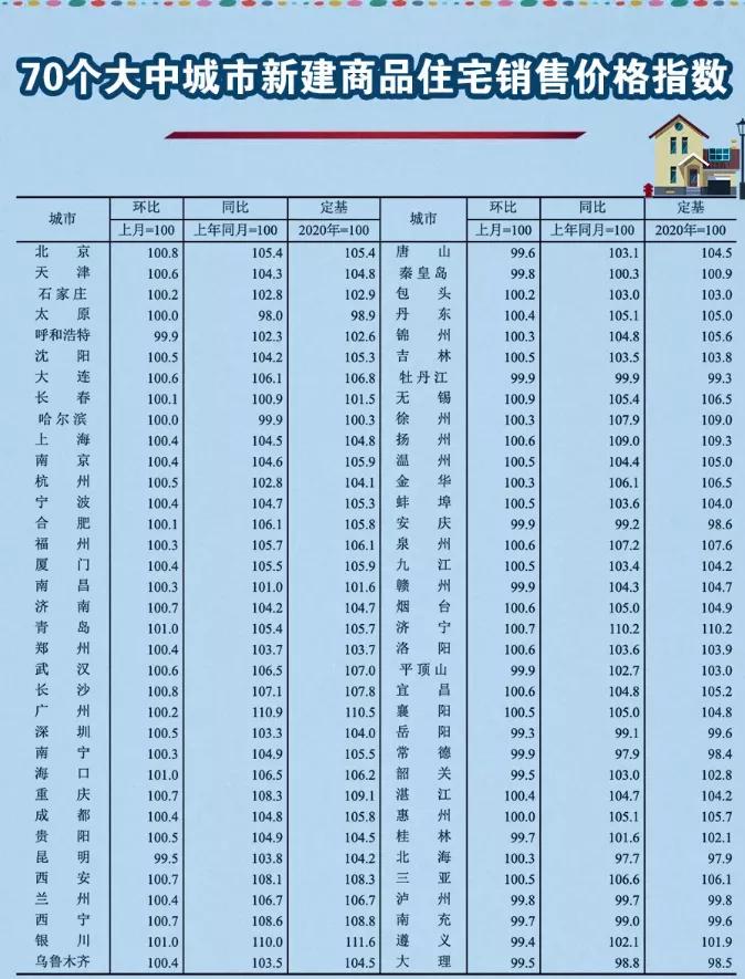 昆山并区房价会涨多少,昆山市房价降价后续