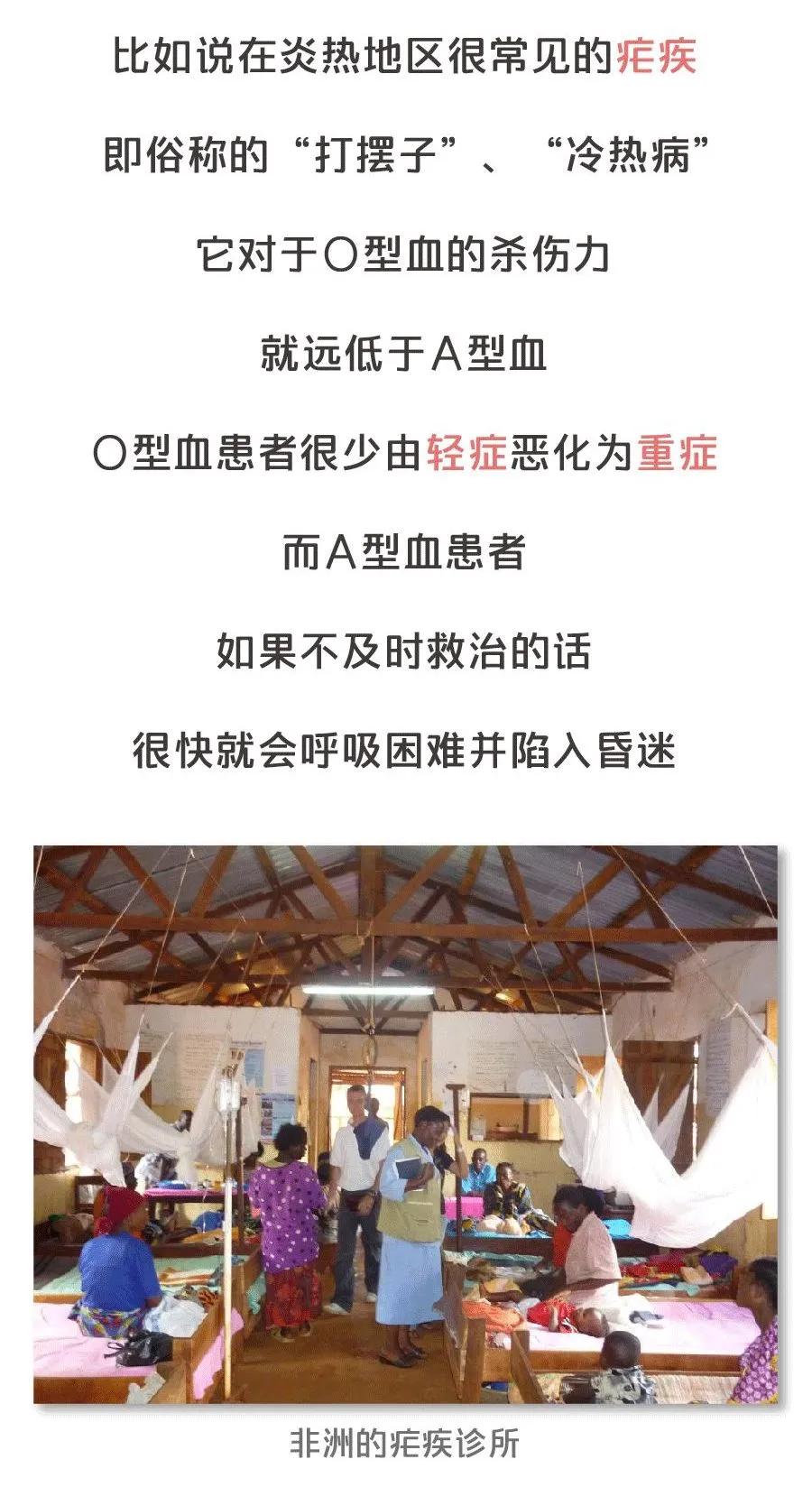 新冠病毒对血型有什么倾向,哪个血型最不容易感染新冠病毒