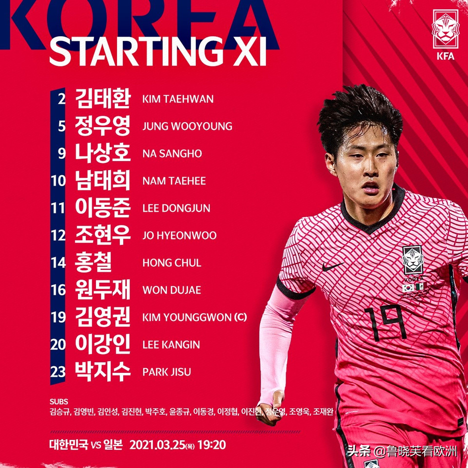 韩国足球2019年队服,韩国和日本的足球队徽