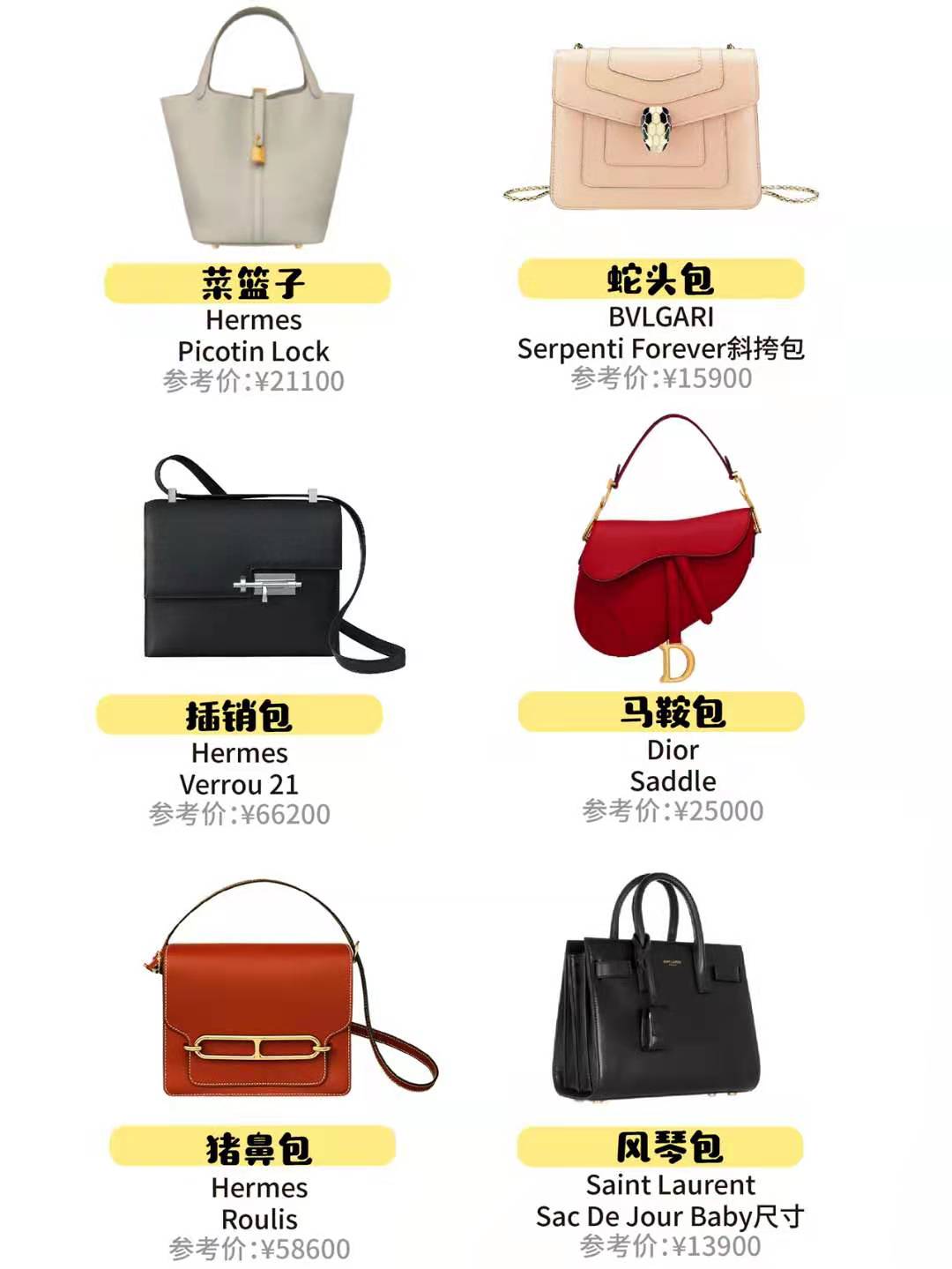 潮流包包知识干货,基础必备单品包包有哪些