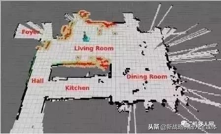 机器人视觉导航定位算法,机器人视觉系统组成及定位算法