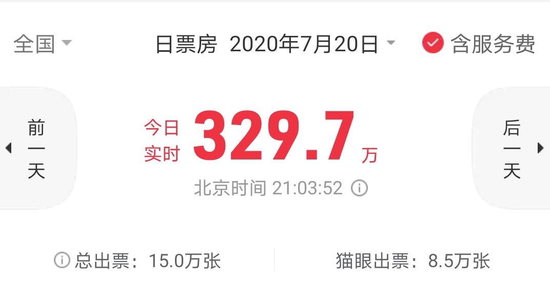 复工了电影片段,影院复工潮迎来一部特别的电影