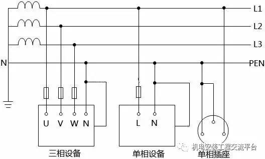 电井电气接地规范最新标准,最新电气桥架接地规范