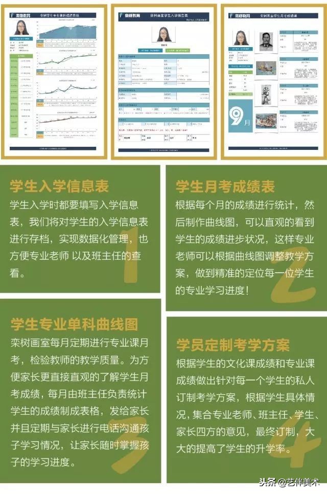 栾树集训画室效果,北京栾树画室团购