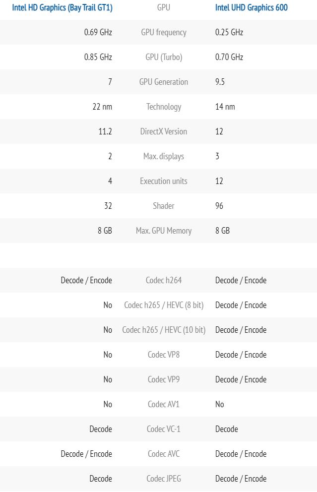 濞佽仈閫歯as鎬庝箞杩佺Щ鏁版嵁,濞佽仈閫歯as杩佺Щ鏁版嵁
