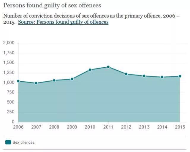 歧视黑人，诋毁女性，抨击中国人，这位诺奖得主到底想干什么？
