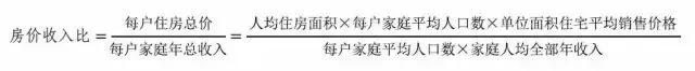 在南通月薪多少才能买得起房子,南通预计年收入多少适合买房