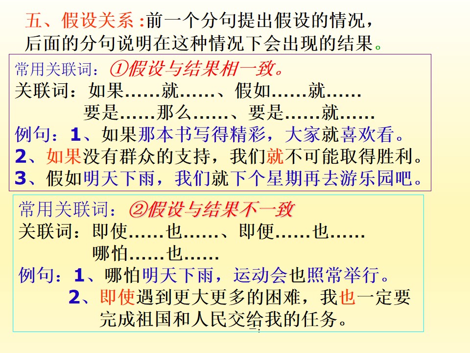 关联词归类复习及答案,关联词的使用试卷及参考答案