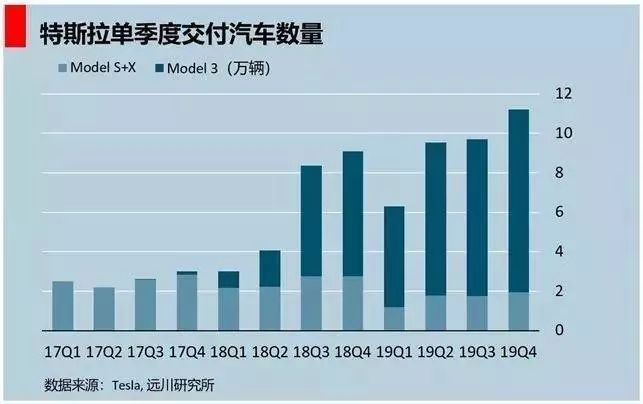 马斯克把人送上火星计划,马斯克火箭上天成功股票会涨吗