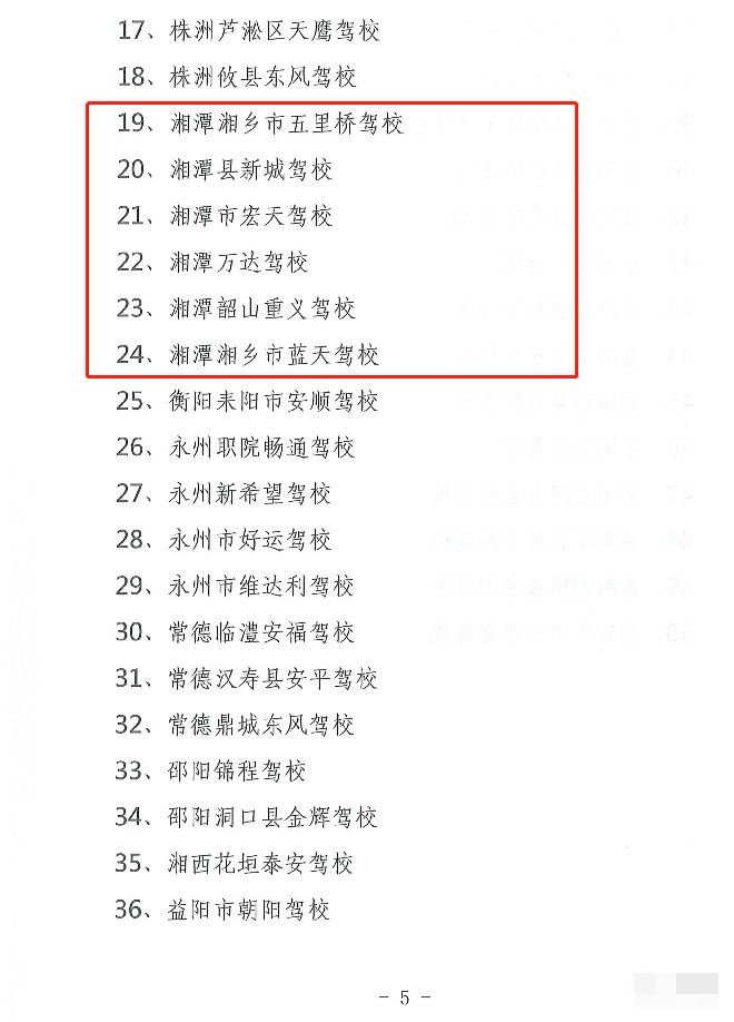 看过来！湘潭这几家驾校在全省文明交通进驾校“五个一”优秀及标兵驾校评选活动中脱颖而出！