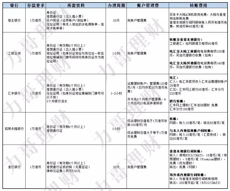 人民币贬值的四个可能,人民币贬值的秘密