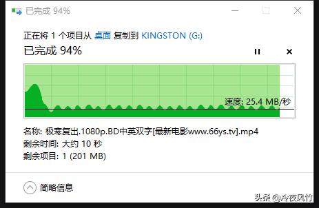 金士顿dtkn128gu盘评测,金士顿128gu盘测评