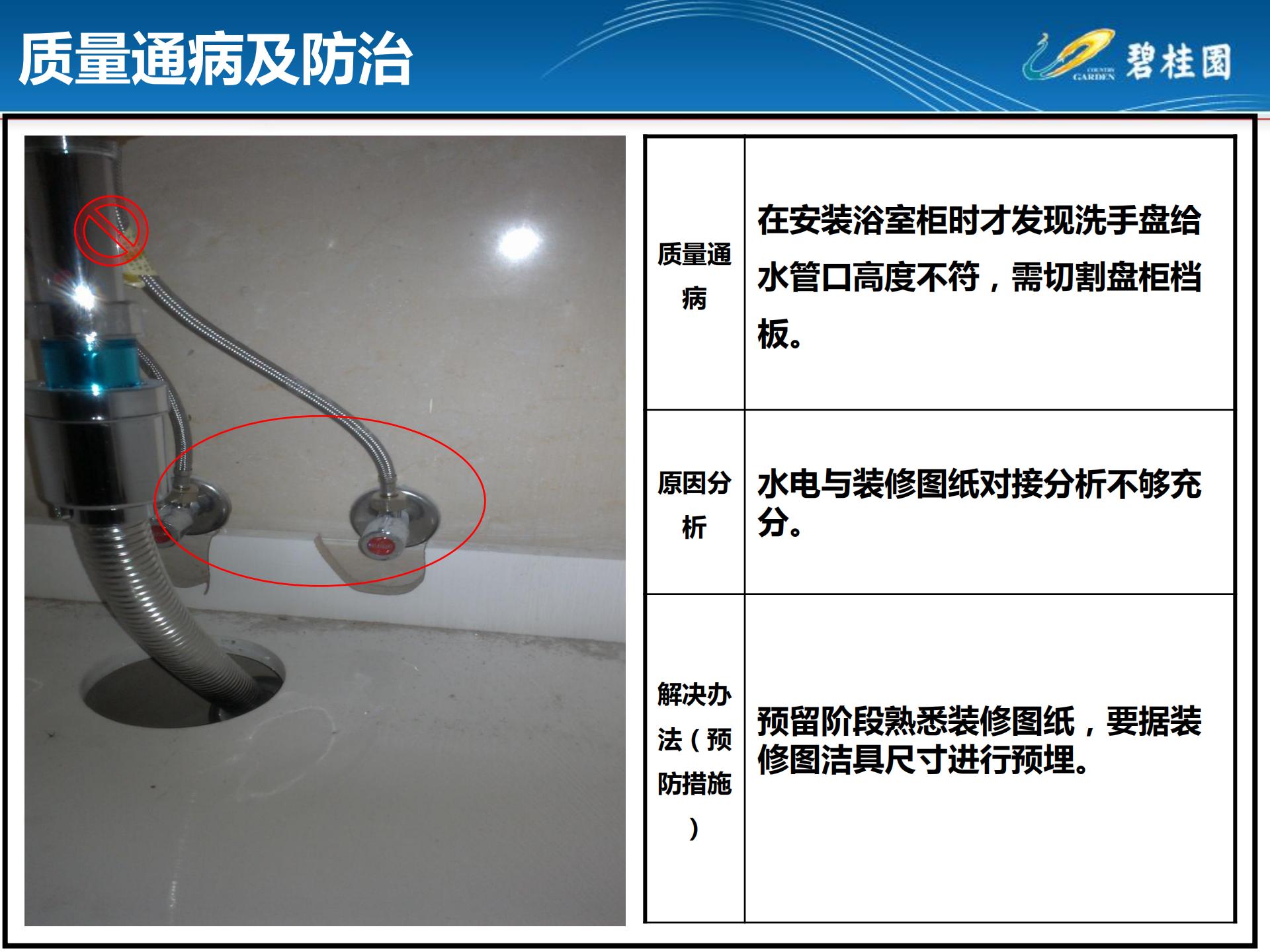 房建机电安装通病图,室内施工工艺质量通病