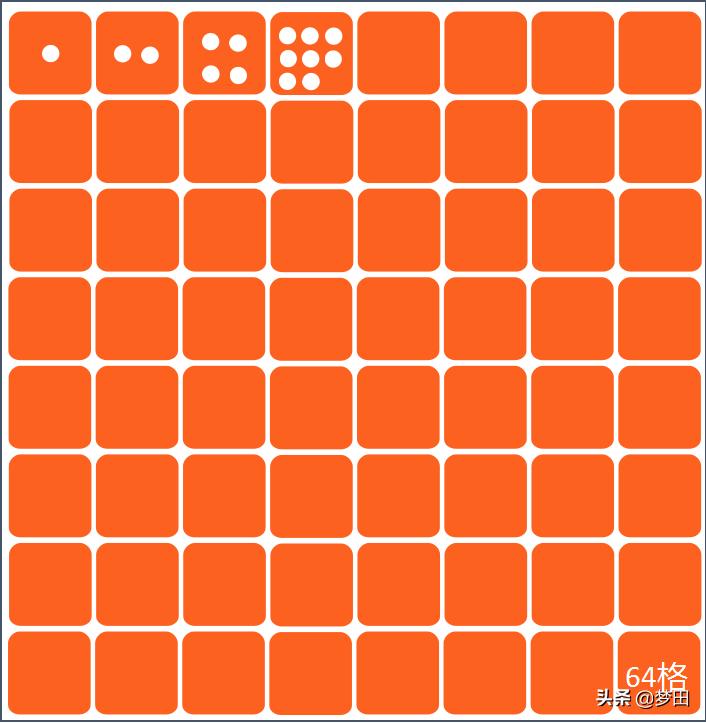 理财复利的方法和技巧,理财之路之复利的威力