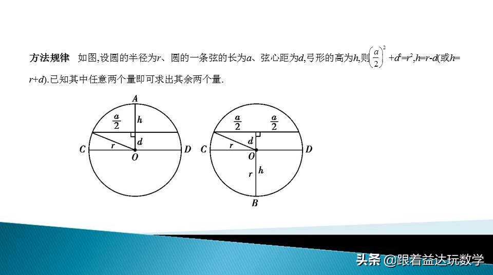 中考圆的综合题基本思路,初中数学圆的培优题解答