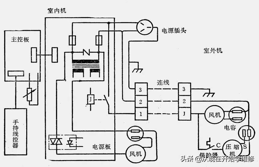 空调配线一览表,空调电路专用连接线路图