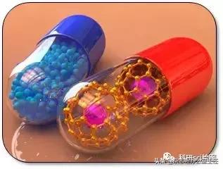 科研论文作图系列教程第02集,科研绘图教程交流