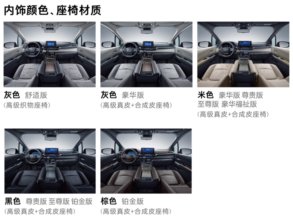 丰田赛那即将上市,全新丰田赛那预计年内上市