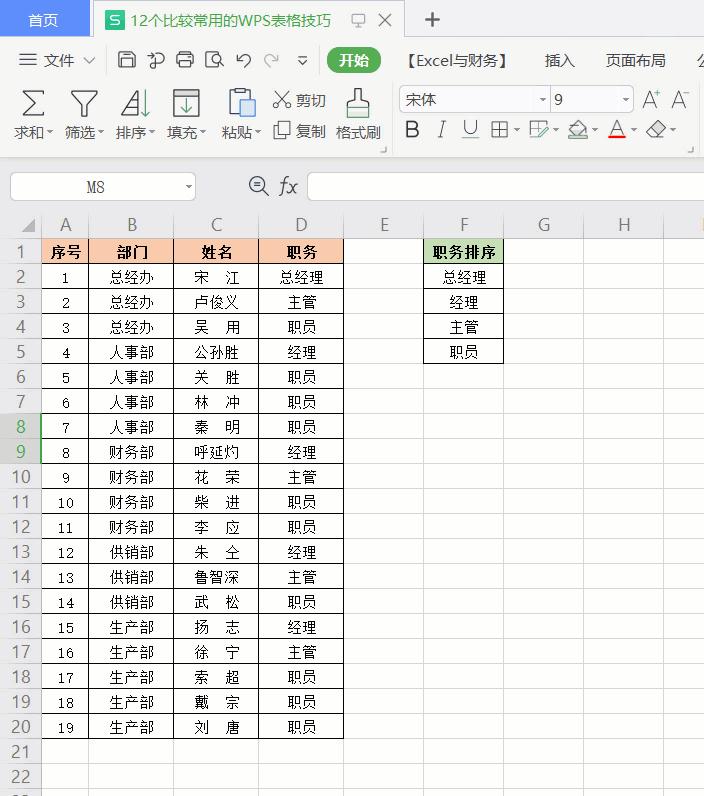 12条职场人最常用的WPS表格技巧，建议收藏备用