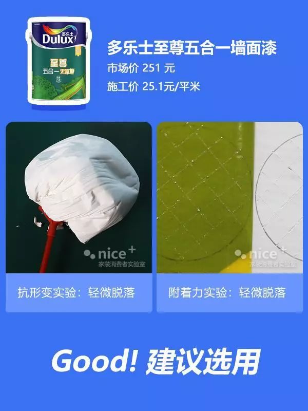 多乐士三棵树立邦乳胶漆测评,立邦三棵树多乐士乳胶漆哪个最好
