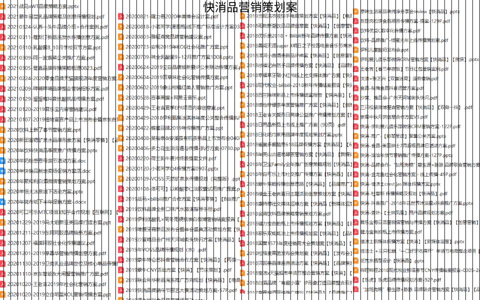 企业营销策划怎样推广品牌,如何更好的打造企业品牌营销推广