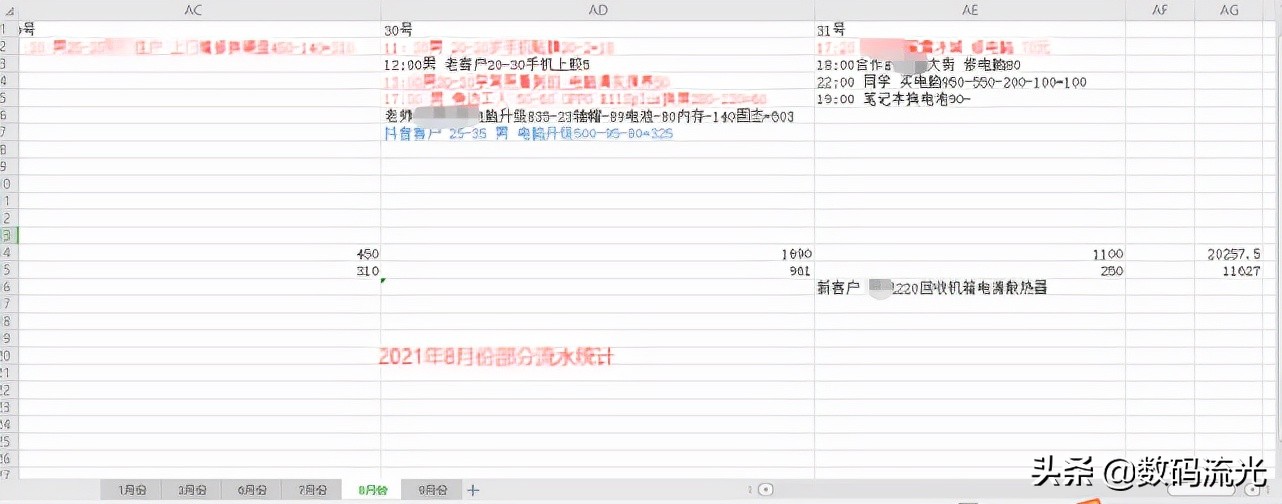 电脑店还有必要继续开吗,电脑店可以发展哪些业务