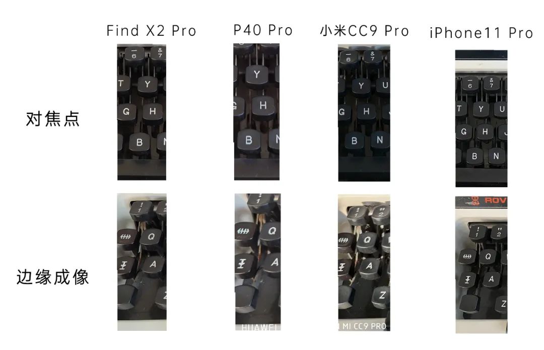 手机拍照周围虚化怎么调回正常,手机拍照为什么会越来越糊