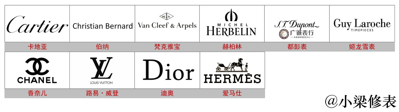 高端名表手表品牌大全,男士手表品牌排行榜前十名名表