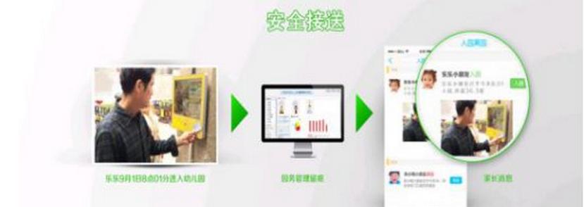 郑州普林斯顿幼儿园,郑州生态科技幼儿园