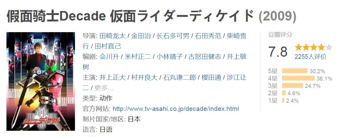 被骂幼稚？这明明是养成无数男神的9分神剧
