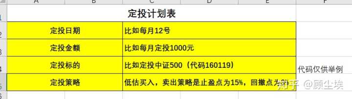 证券公司和支付宝基金哪个划算,基金用支付宝买还是用app买