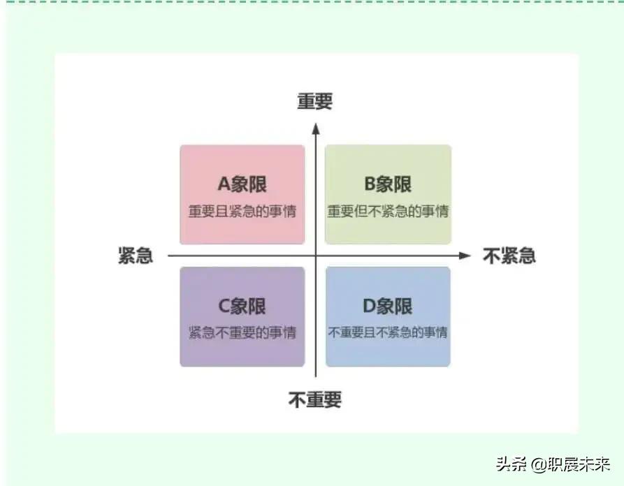 拖延症的药物治疗,如何治疗懒惰和拖延症