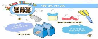 顺产必备待产包清单明细,分娩前待产包清单大整顿