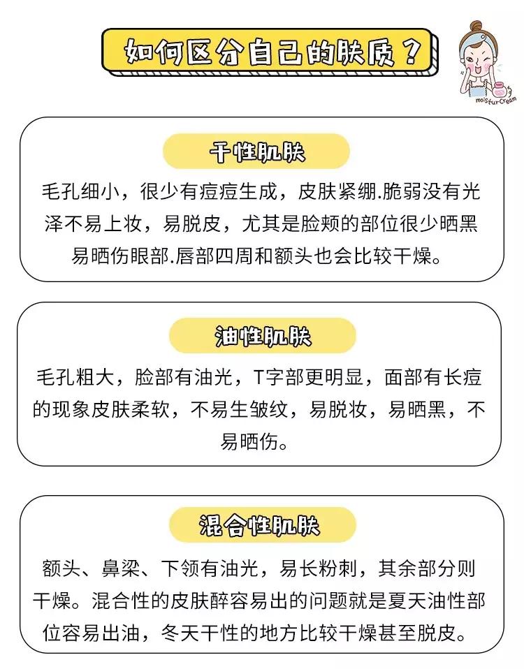 推荐几款适合夏季用的水乳,夏季用着比较清爽的水乳