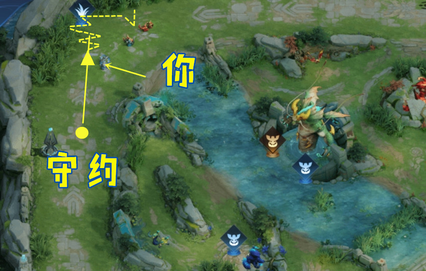 守约教学思路最强出装,守约最强打法和最强出装教学