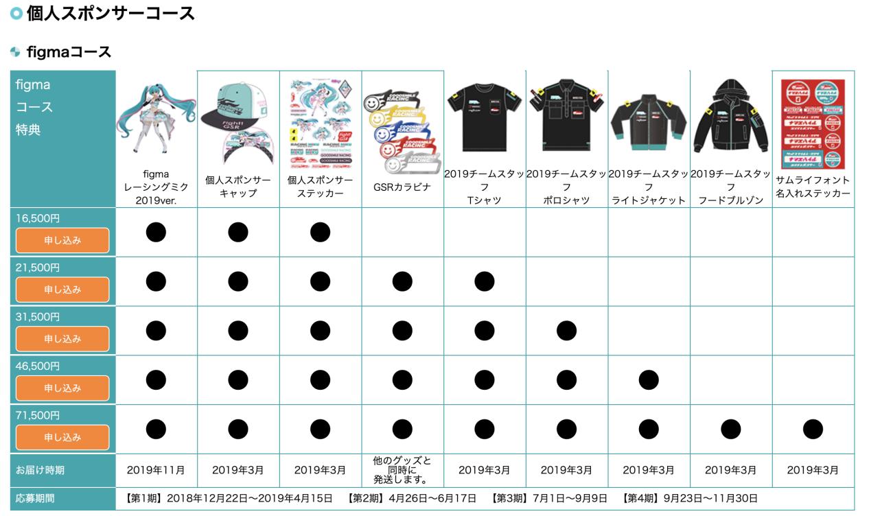 绁炲姏绉戣帋gsr鍒濋煶杞﹂槦,鏃ユ湰gsr鍒濋煶杞﹂槦