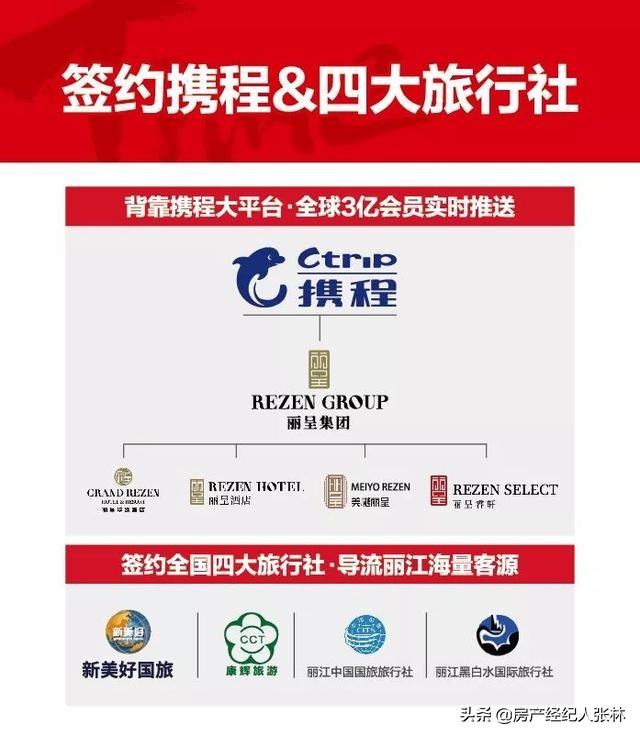 丽江神盘”明日去看房！丽江·时光喊你来做5千万游客的房东