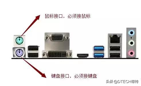 一分钟认识电脑接口,电脑各种接口的认识图文