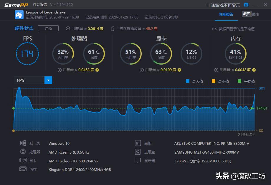 amd2600升级什么处理器,amd2600处理器怎么样