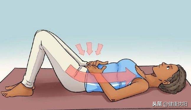 科普盆底肌的知识,健康科普堂心理防护