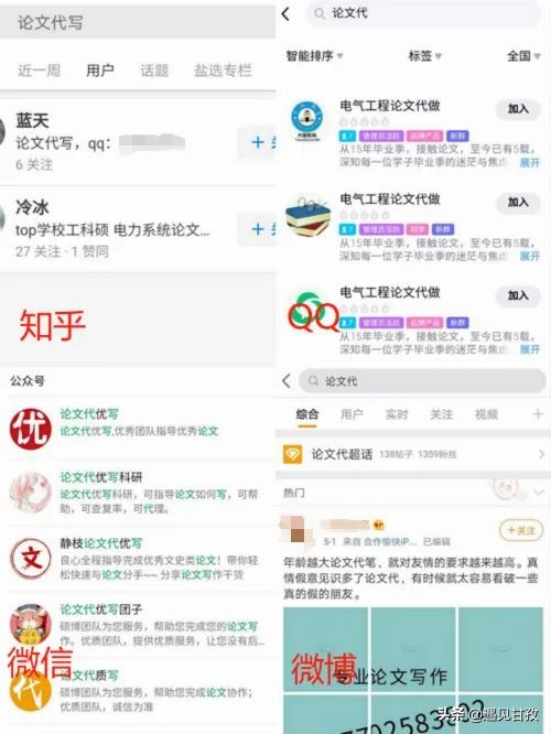 亲，代写论文需要吗？