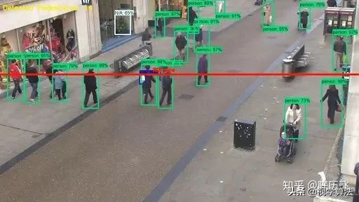 CV方向，长期看好，短期谨慎？