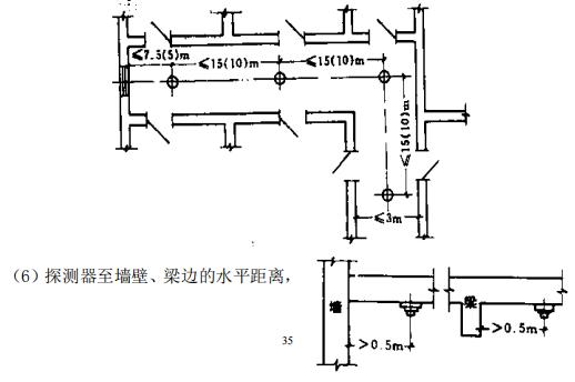 智能化工程作业指导书,智能化作业指导书
